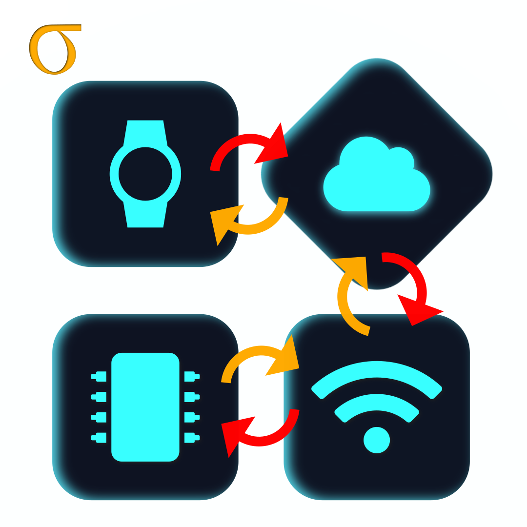 Free Internship | Internet of Things - skill disk