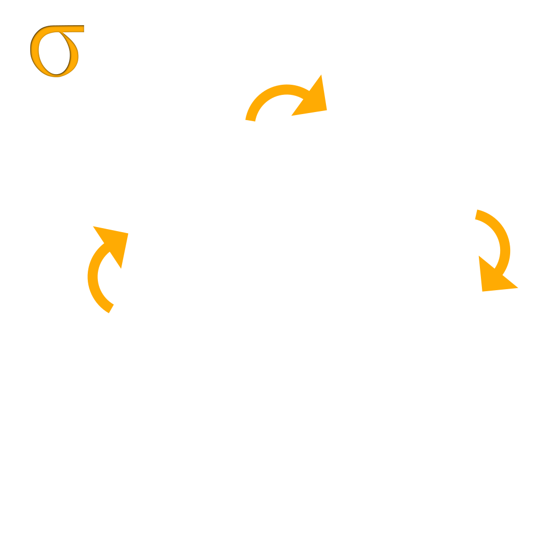Internet of Things Foundation - skill disk