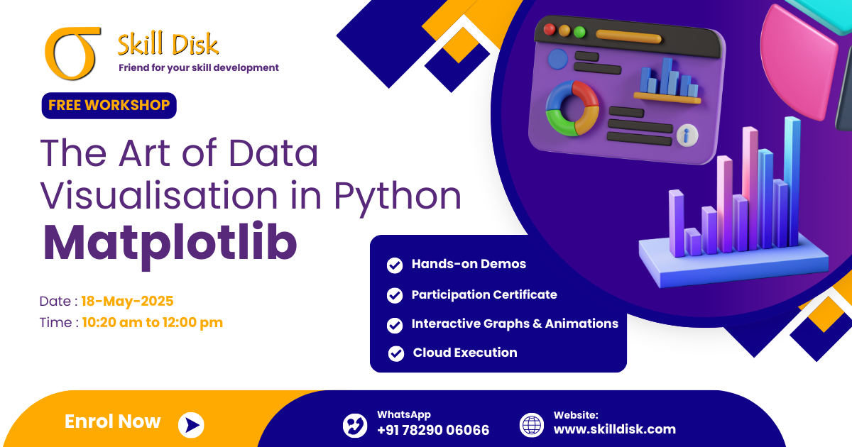 The Art of Data Visualization in Python – Matplotlib - skill disk