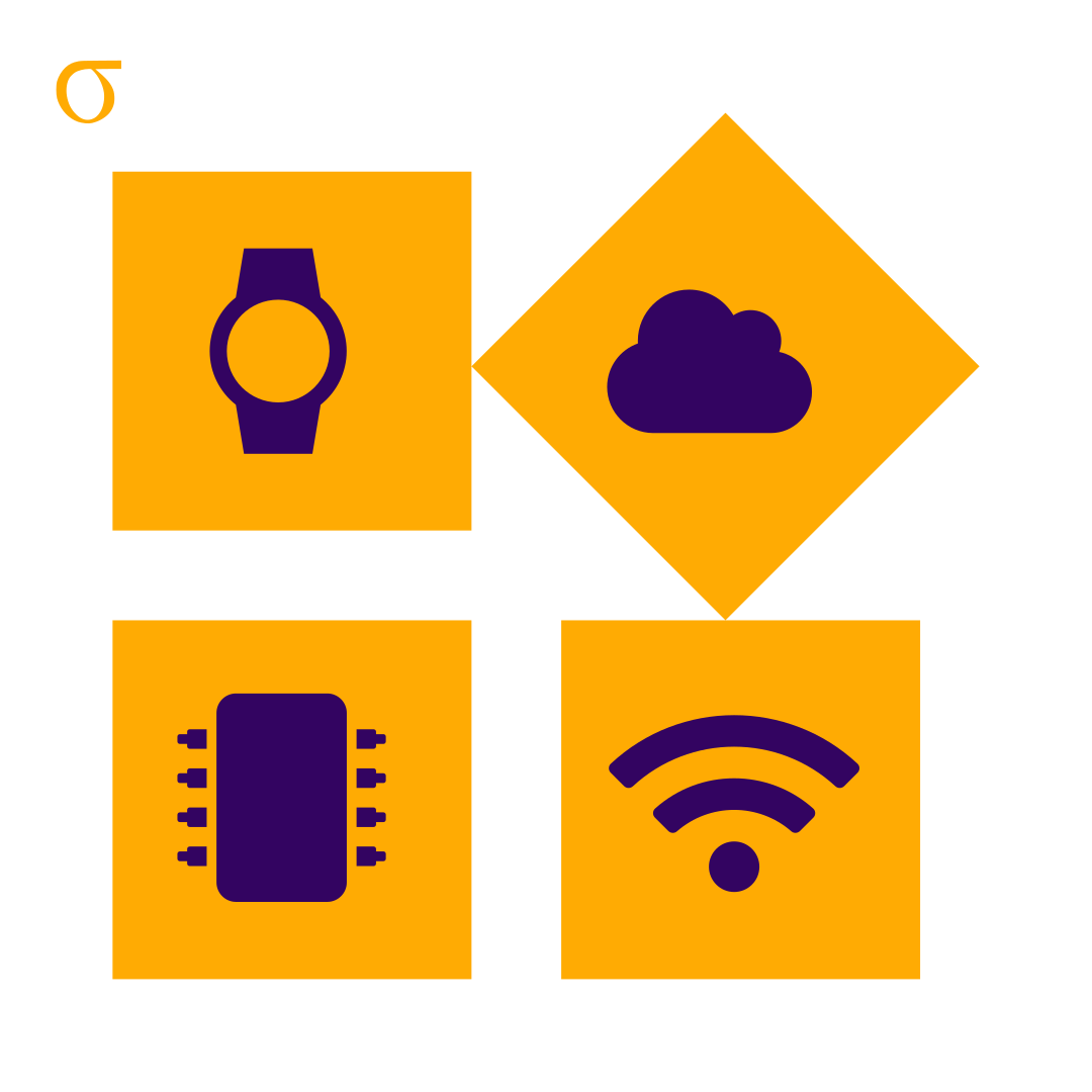Internet of Things Projects @ skill disk